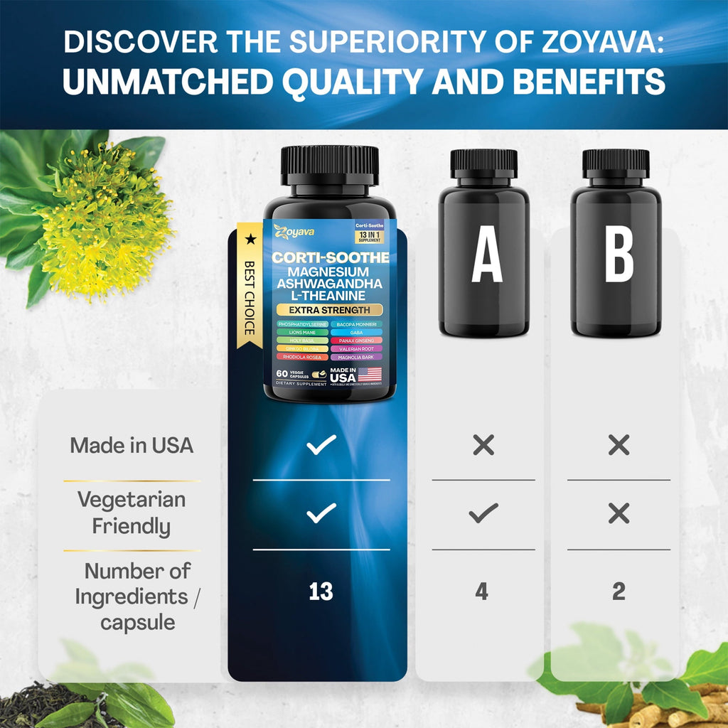 Cortisol Supplement Magnesium Glycinate 200mg L-Theanine 150mg Ashwagandha 150mg Phosphatidylserine 50mg & Cortisol Manager Lions Mane Holy Basil Ginkgo Biloba Bacopa Monnieri Valerian Root (60 Caps)