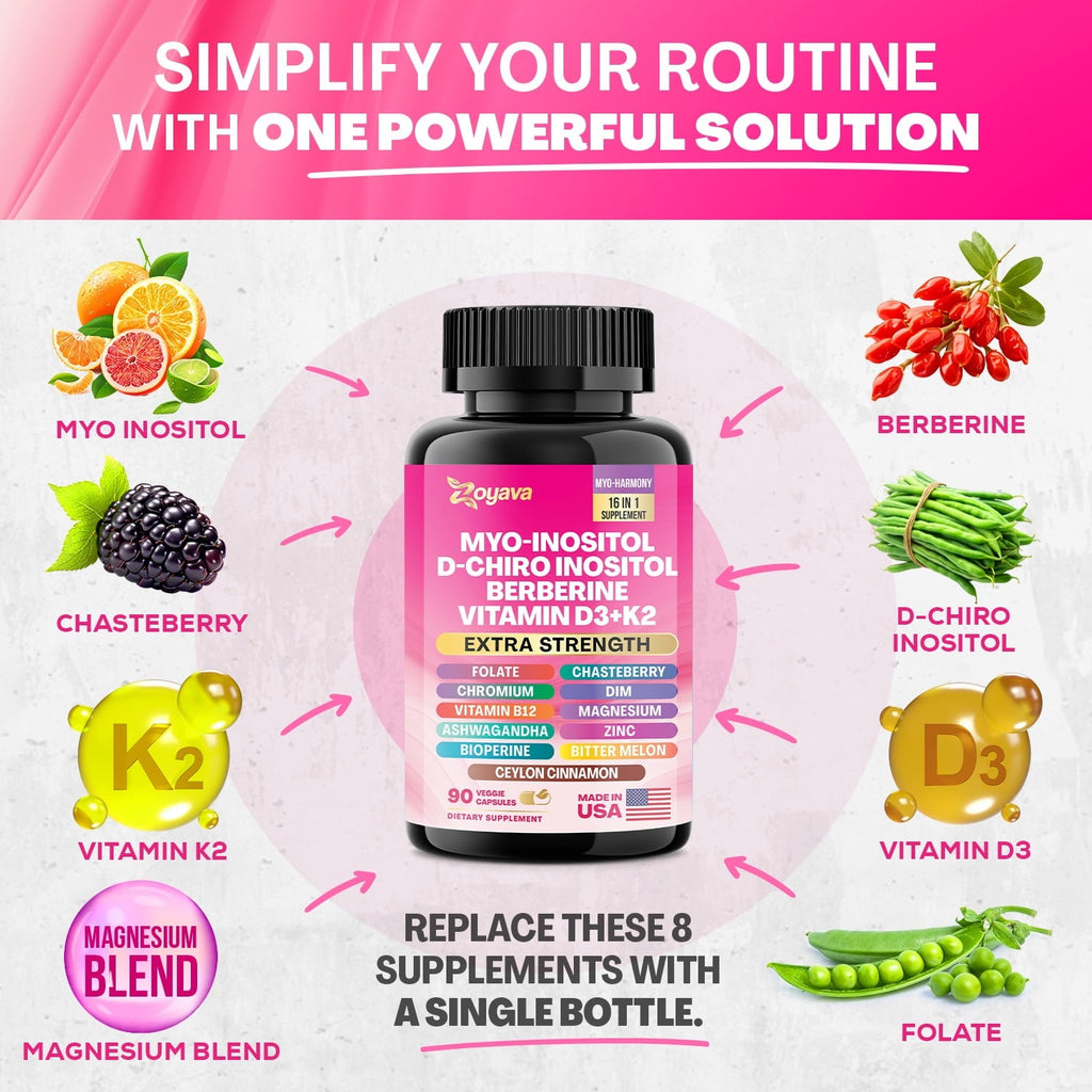 Zoyava Myo Inositol Women's Supplement 750mg, Berberine 500mg, D-Chiro Inositol 50mg, Folate 400mcg, Chromium 100mcg, Ceylon Cinnamon 200mg, Ashwagandha 100mg, DIM 75mg, 90 Capsules