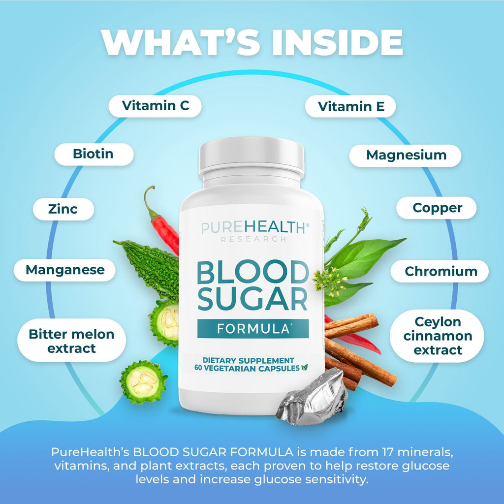 PureHealth Research Blood Sugar Support - Metabolism, Energy & Glucose Support