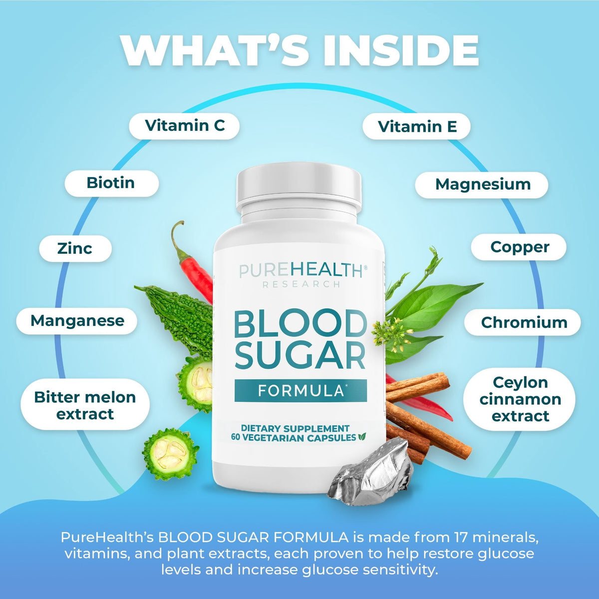 PureHealth Research Blood Sugar Support - Metabolism, Energy & Glucose Support