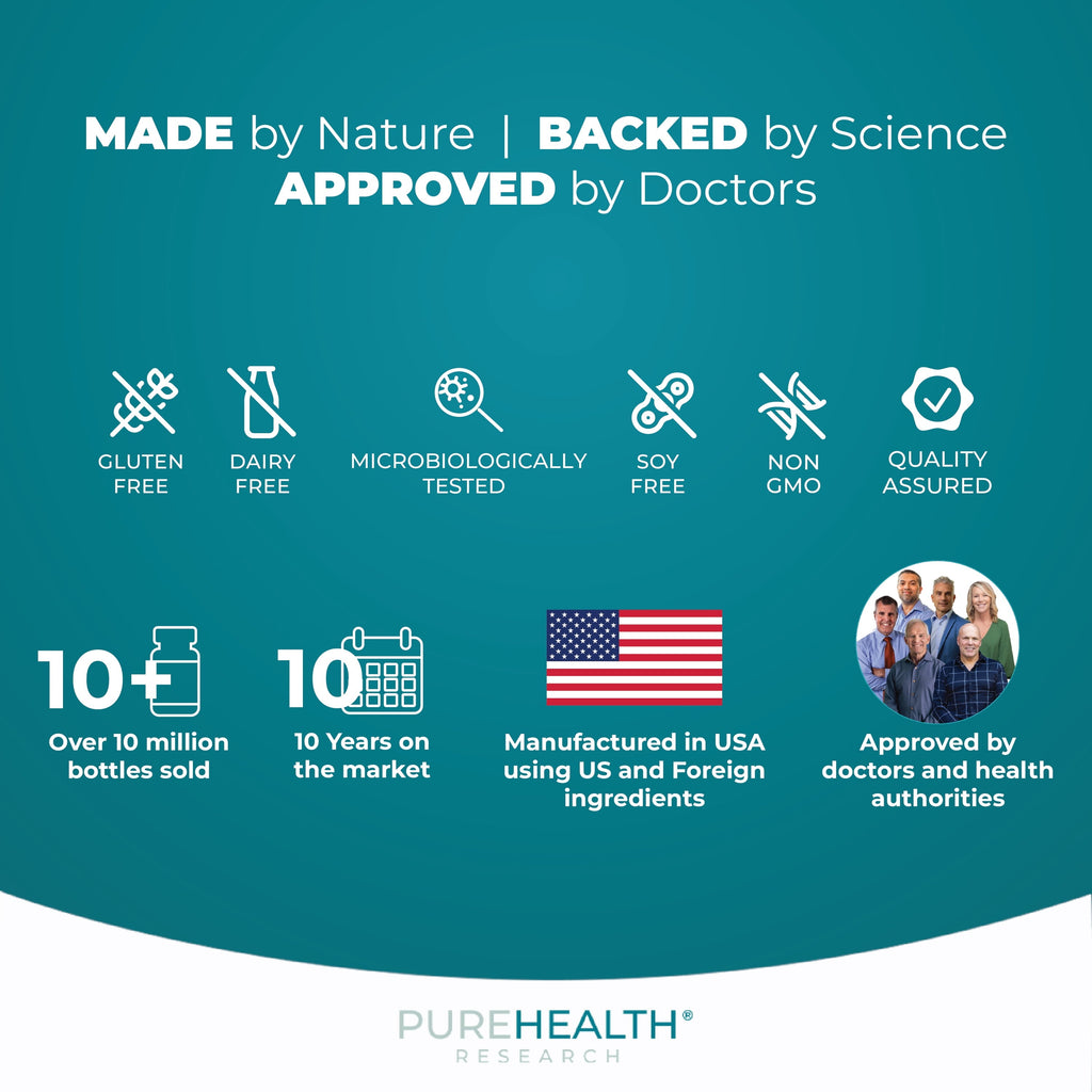 PureHealth Research Blood Sugar Support - Metabolism, Energy & Glucose Support