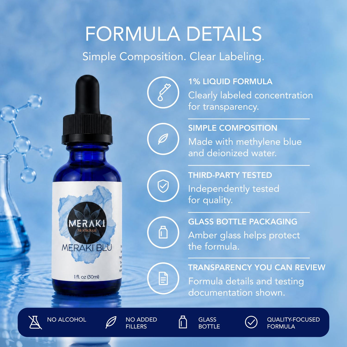 Meraki Blu USP Grade Methylene Blue Solution, 1% Formula, 30 mL