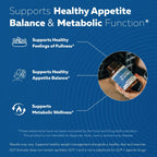 GLP-Activate | Expert Formulated Hunger & Metabolism Support Supplement