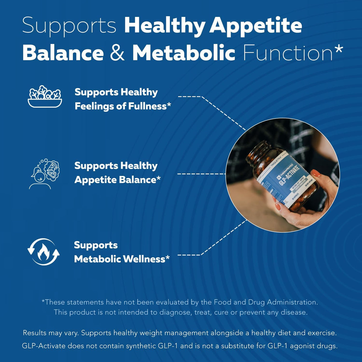 GLP-Activate | Expert Formulated Hunger & Metabolism Support Supplement