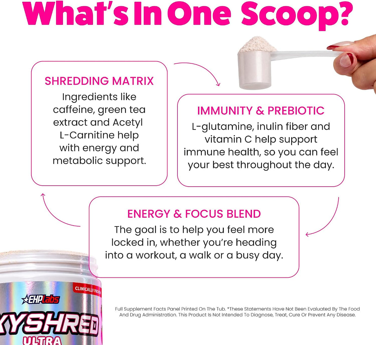 EHP Labs OxyShred Pre Workout Powder - Preworkout Powder with L Glutamine & Acetyl L Carnitine, Energy Boost Drink - Cosmic Blast, 60 Servings