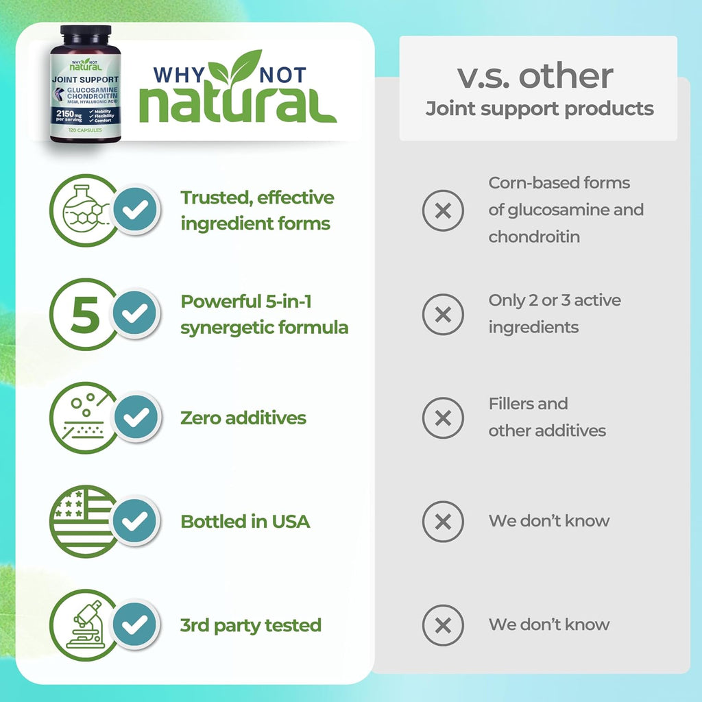 Glucosamine, Chondroitin, MSM, Joint Support Supplement - Knee pain