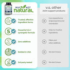 Glucosamine, Chondroitin, MSM, Joint Support Supplement - Knee pain