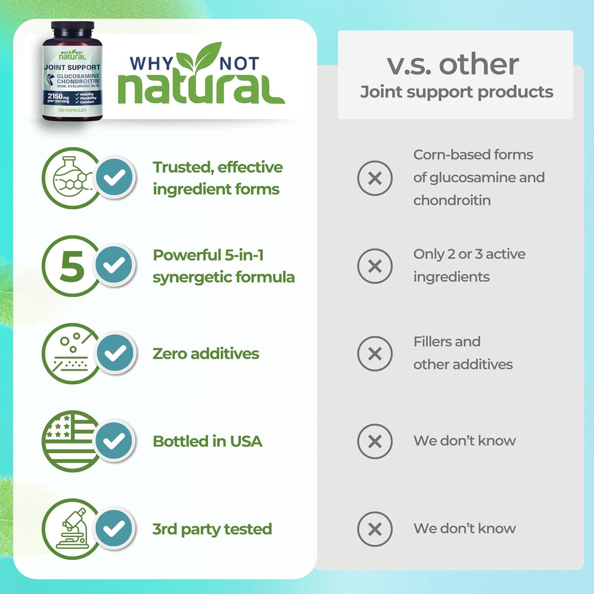 Glucosamine, Chondroitin, MSM, Joint Support Supplement - Knee pain