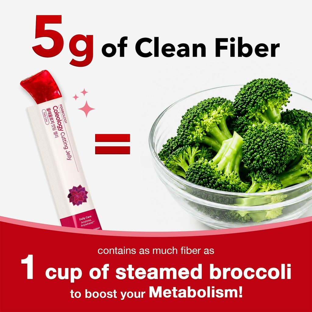 FOODOLOGY Coleology Cutting Jelly, Pomegranate Flavor, 10 Sticks