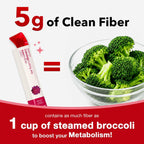 FOODOLOGY Coleology Cutting Jelly, Pomegranate Flavor, 10 Sticks