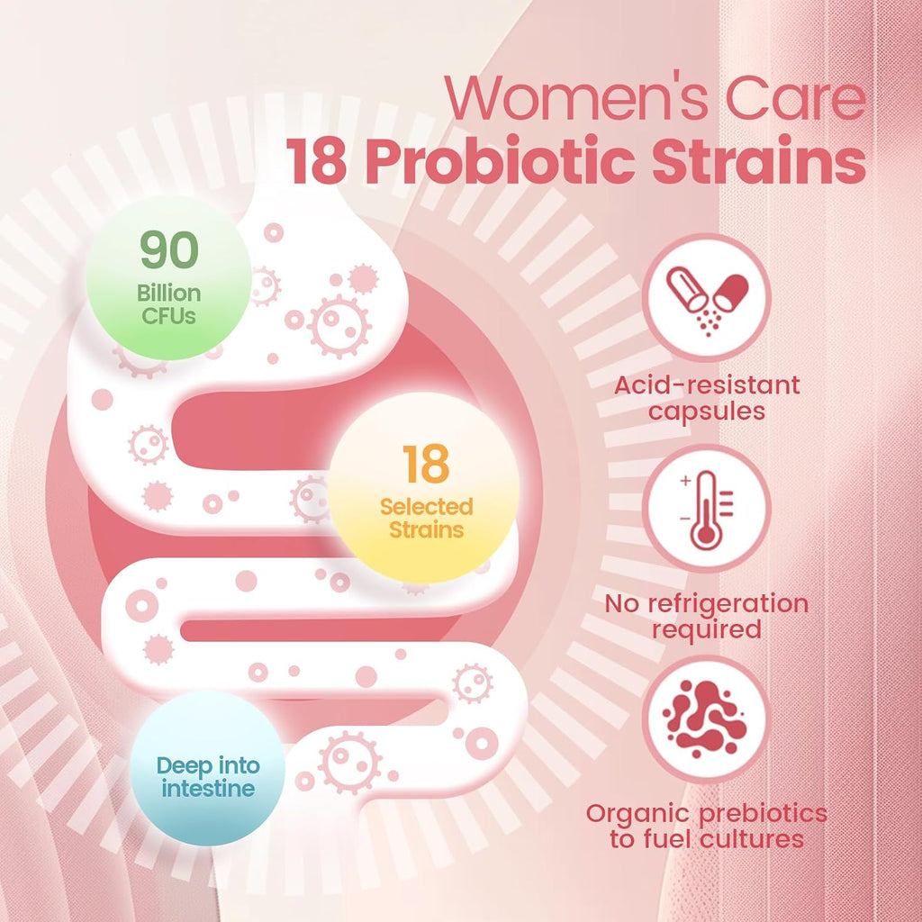 Vivonu Women's Probiotic