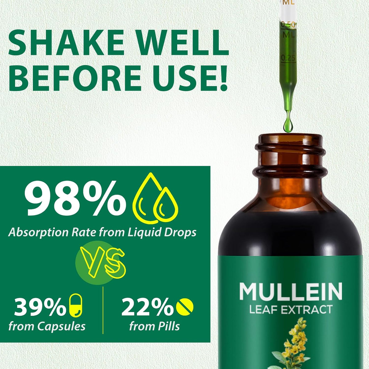 Mullein Extract, Mullein Leaf Extract, Mullein Leaf Drops, Alcohol-Free, Health Supplement Drops (60 ml (Pack of 1)