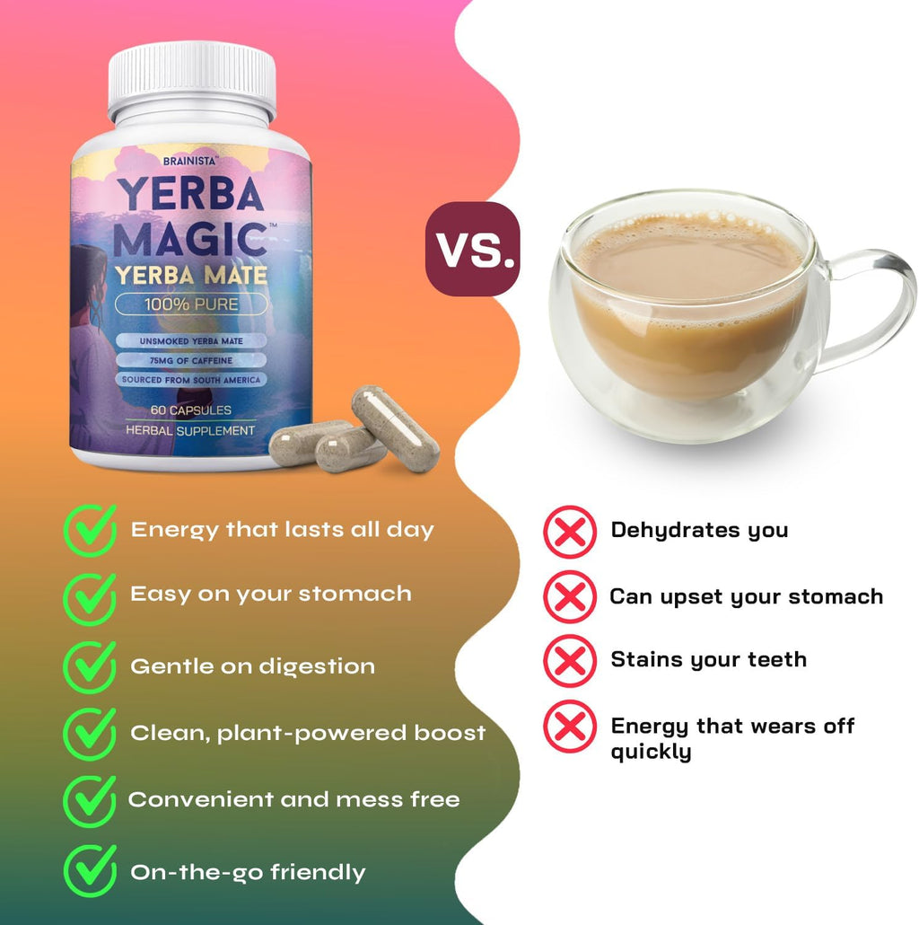 Yerba Mate Capsules, Yerba Magic, Pure Extract, 75mg Caffeine, 60 Count