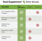 DEAL SUPPLEMENT Vitamin D3 5,000 IU + K2 MK7 Softgels, 250 Count | 2-in-1 Complex | Easy to Swallow