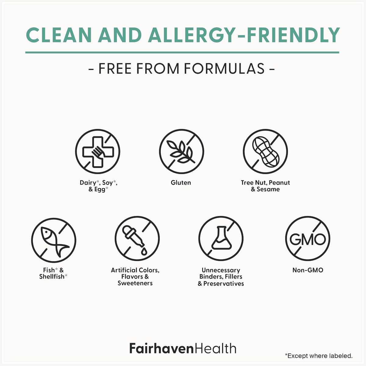 Fairhaven Health FH PRO Fertility Multivitamin for Women, 180 Capsules