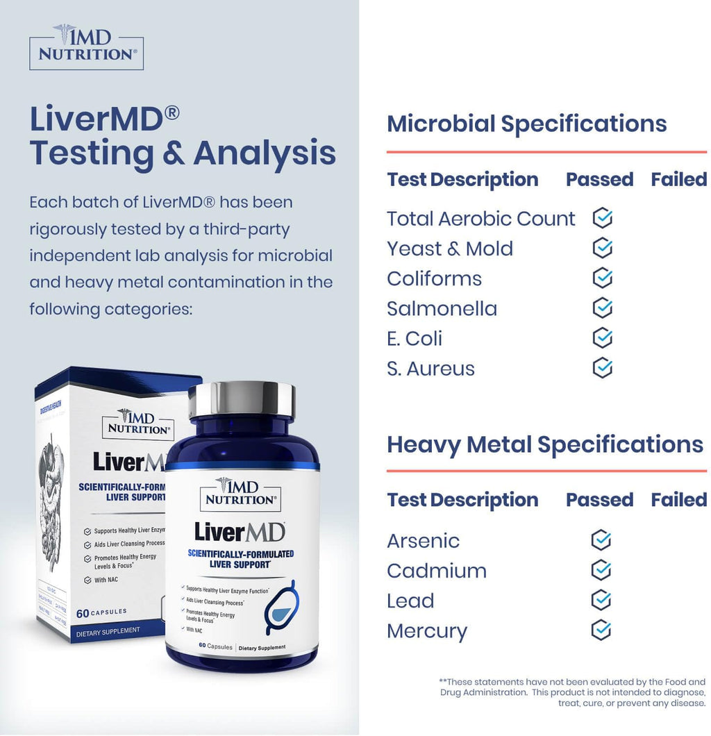 1MD Nutrition LiverMD - Liver Support Supplement | Siliphos Milk Thistle Extract & NAC - Supports Healthy Energy, Immunity & Overall Health - Liver Cleanse & Support | 60 Capsules