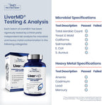 1MD Nutrition LiverMD - Liver Support Supplement | Siliphos Milk Thistle Extract & NAC - Supports Healthy Energy, Immunity & Overall Health - Liver Cleanse & Support | 60 Capsules