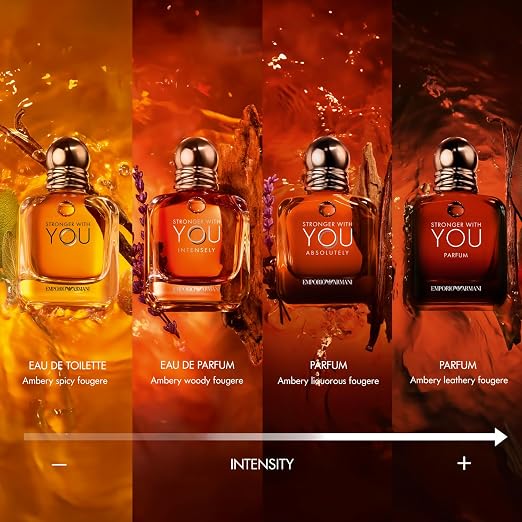 Hub Wavy Armani Beauty Stronger With You Absolutely men's fragrance bottle, 3.4 fl oz / 100 ml, with sleek design and branding.