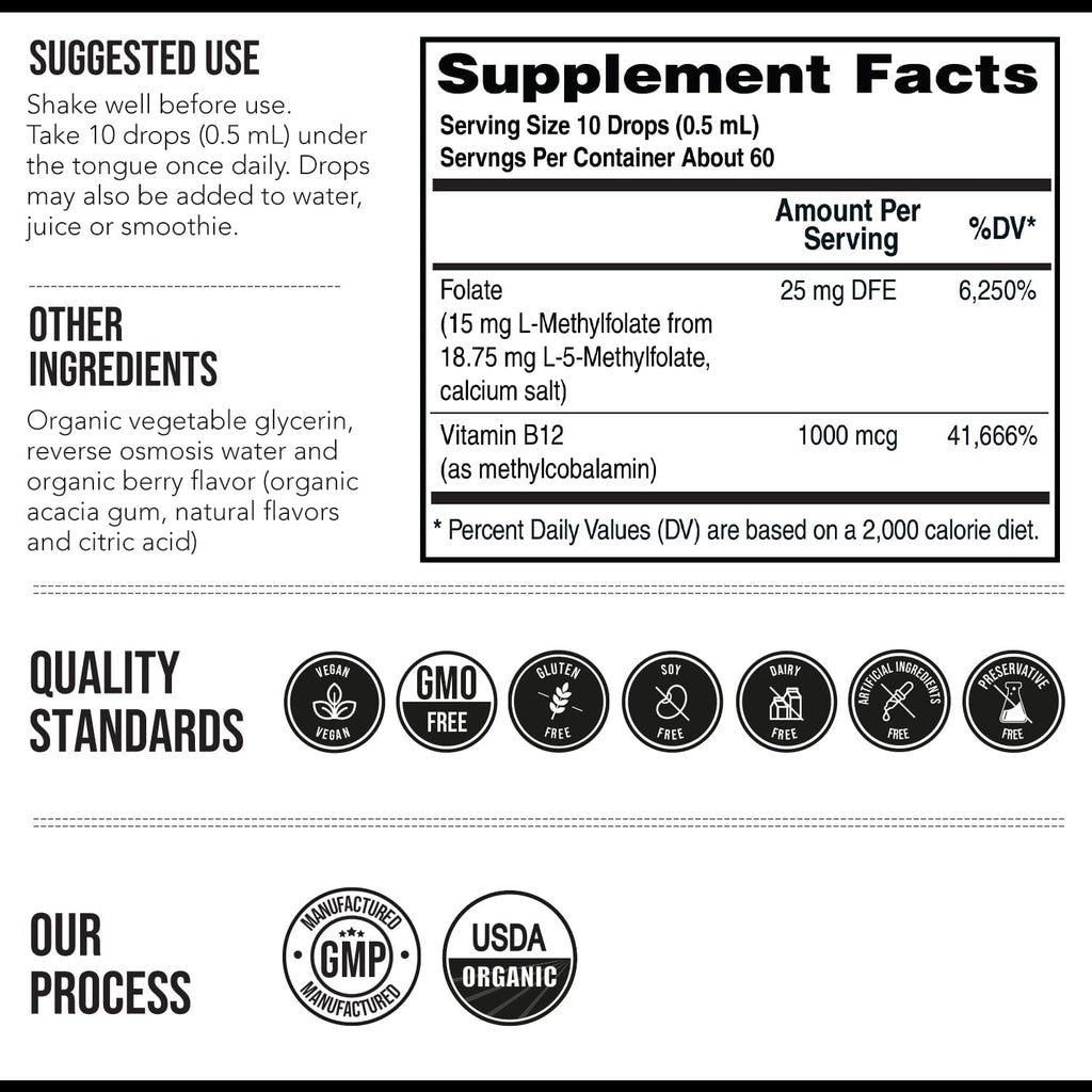 LMethylfolate 15mg Liquid + Methyl B12 Cofactor, High Potency Active 5-MTHF