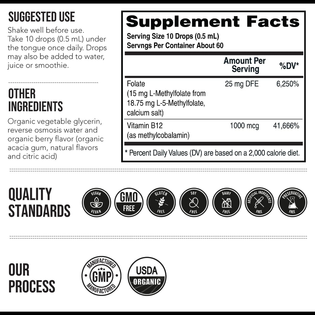 LMethylfolate 15mg Liquid + Methyl B12 Cofactor, High Potency Active 5-MTHF