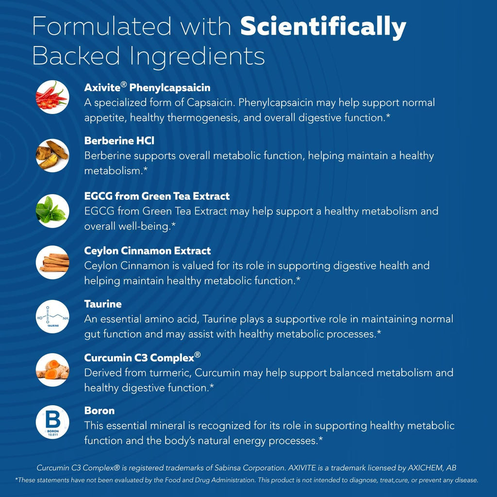 GLP-Activate | Expert Formulated Hunger & Metabolism Support Supplement