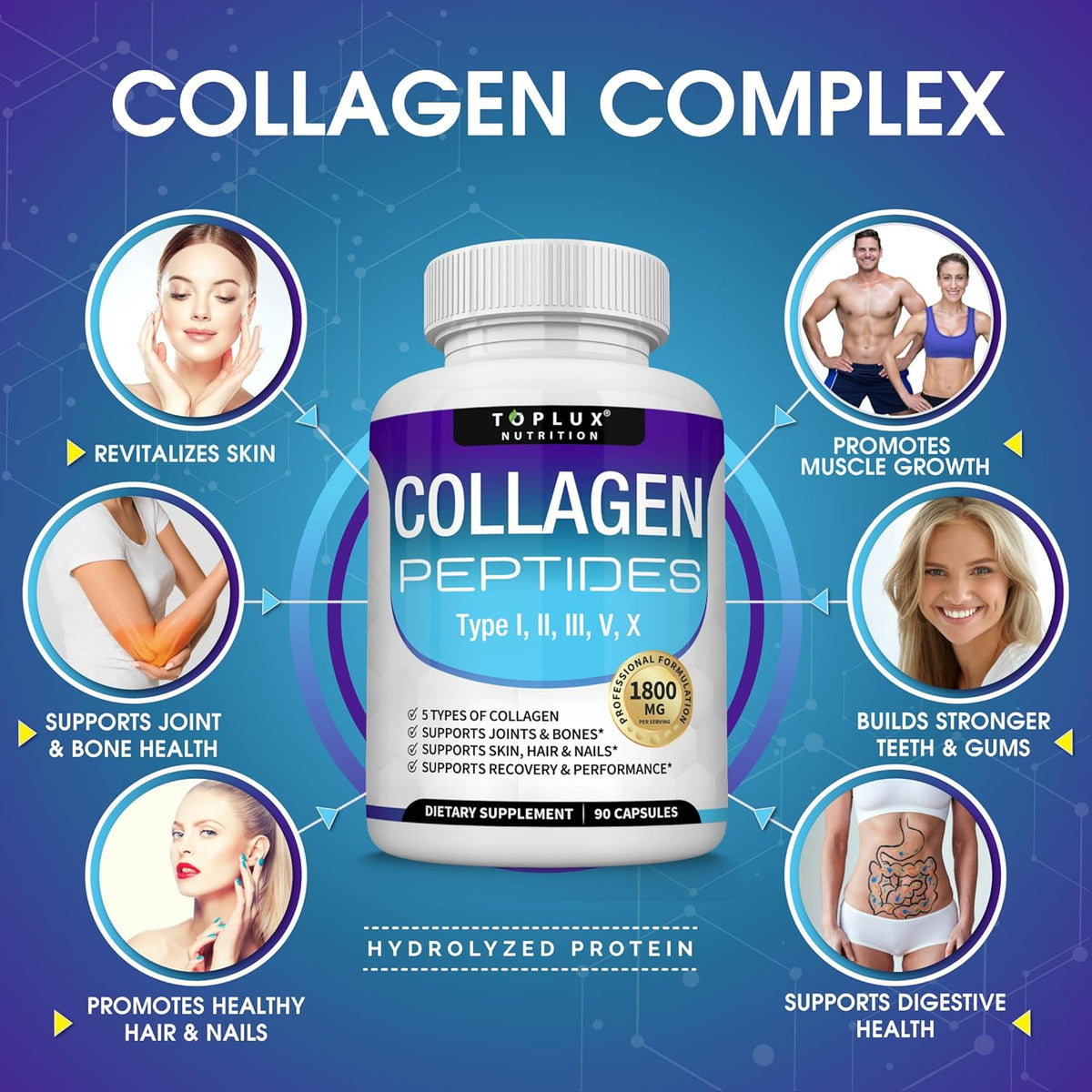 Toplux Multi Collagen Peptides Pills 1800 Mg Complex - Type I, II, III, V, X Premium Collagen Complex for Better Skin & Hair, Strong Joint, Hydrolyzed Protein, for Men Women, 90 Capsules, Supplement