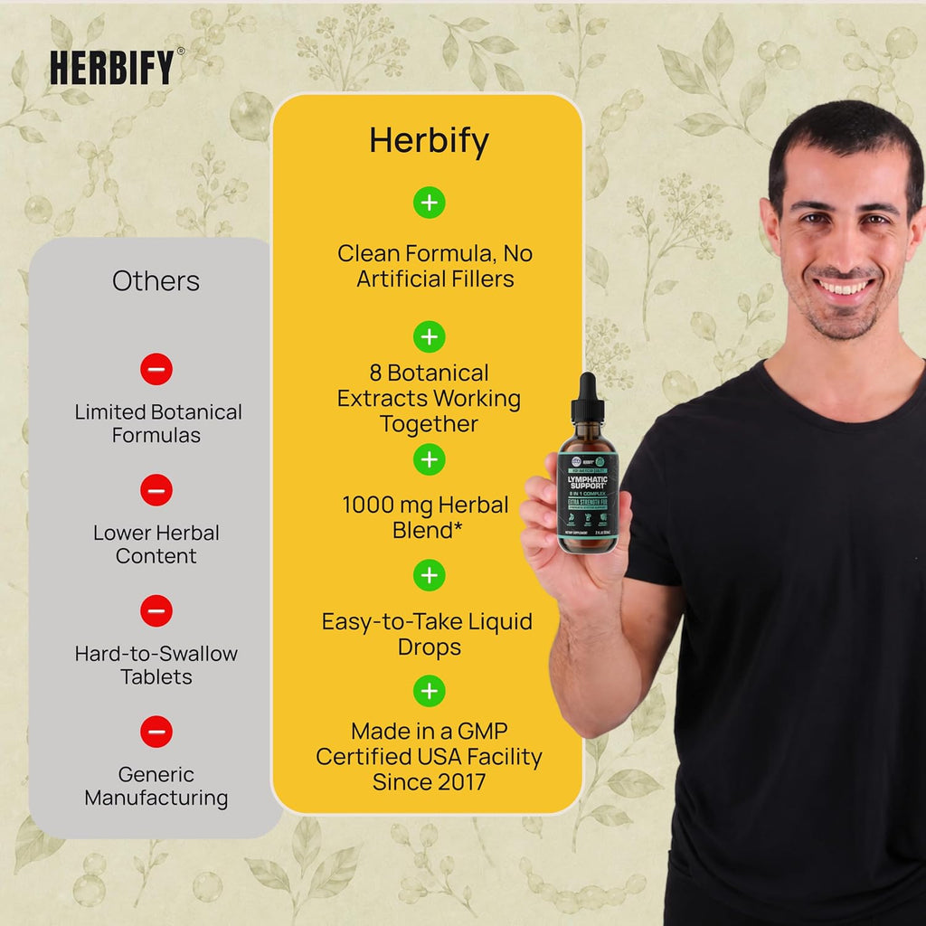 HERBIFY Lymphatic Drainage Drops for Liver Detox & Immune Support – Lymph System Support Drops - Detox Cleanse - 2 Fl Oz Made in USA
