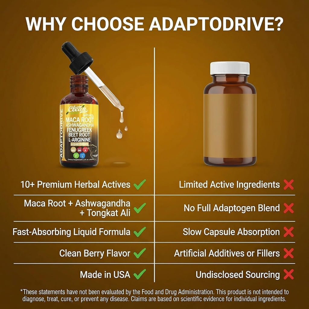 Clean Nutra Organic Maca Root Liquid Drops with Ashwagandha, Fenugreek, Beet Root and L-Arginine Liquid Multivitamin for Women and Men - Adapto Drive