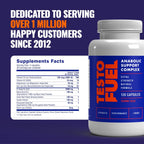 TestoFuel 120 T-Booster Pills - Test Booster for Men - 100% Natural Ingredients - Contributes to Normal Testosterone Levels & Muscle - Vitamin, Fenugreek & Magnesium Booster
