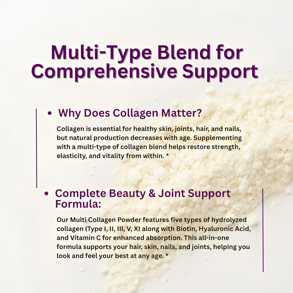 Micro Ingredients Multi Collagen Peptides Powder, 1lb (41 Servings)