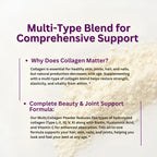 Micro Ingredients Multi Collagen Peptides Powder, 1lb (41 Servings)