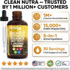 Clean Nutra Organic Maca Root Liquid Drops with Ashwagandha, Fenugreek, Beet Root and L-Arginine Liquid Multivitamin for Women and Men - Adapto Drive