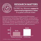 Fairhaven Health FH PRO Fertility Multivitamin for Women, 180 Capsules
