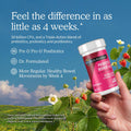 Garden of Life Dr. Formulated Pre, Post & Probiotics, Women's pH, 50B, 30ct