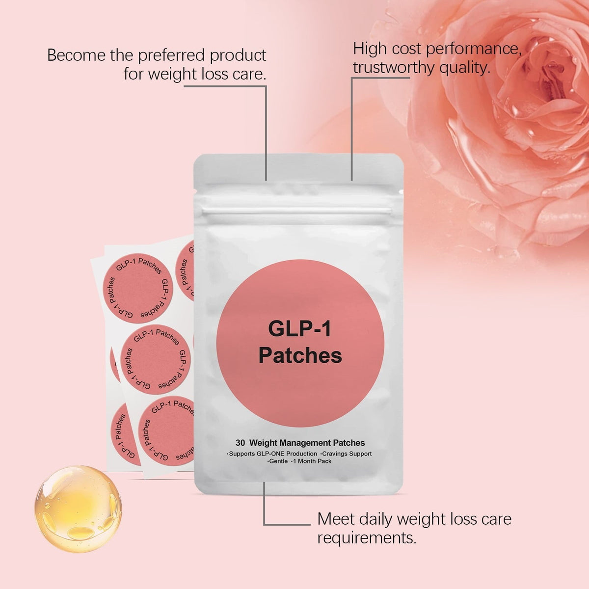 GLP-1 Nano Patch, Firming Skin and Body Care Patch, with Ginger Extract for Women 30 Count