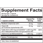 Methyl CpG - 60 CT