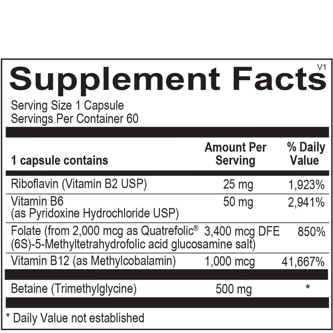 Methyl CpG - 60 CT