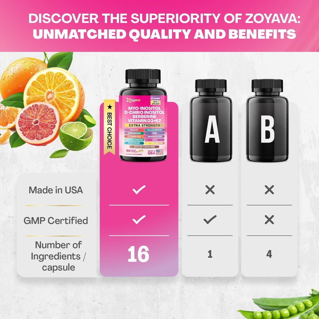 Zoyava Myo Inositol Women's Supplement 750mg, Berberine 500mg, D-Chiro Inositol 50mg, Folate 400mcg, Chromium 100mcg, Ceylon Cinnamon 200mg, Ashwagandha 100mg, DIM 75mg, 90 Capsules