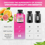 Zoyava Myo Inositol Women's Supplement 750mg, Berberine 500mg, D-Chiro Inositol 50mg, Folate 400mcg, Chromium 100mcg, Ceylon Cinnamon 200mg, Ashwagandha 100mg, DIM 75mg, 90 Capsules