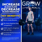 Nitric Oxide Booster 3150MG | ULTIMATE Muscle Growth, Endurance and Performance