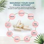 VITAL NUTRITIVE Vital Hair Complex – Biotin & Vitamin B Hair Vitamins for Wom...