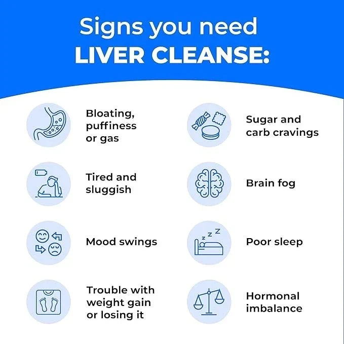 PUREHEALTH RESEARCH Liver Health – Liver Cleanse Detox & Repair with Artichoke