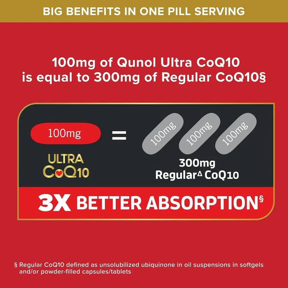 Qunol Ultra CoQ10 100mg, 120 Softgels, 3x Better Absorption (Exp. 04/2029)