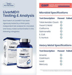 1MD Nutrition LiverMD - Liver Support Supplement | Siliphos Milk Thistle Extract