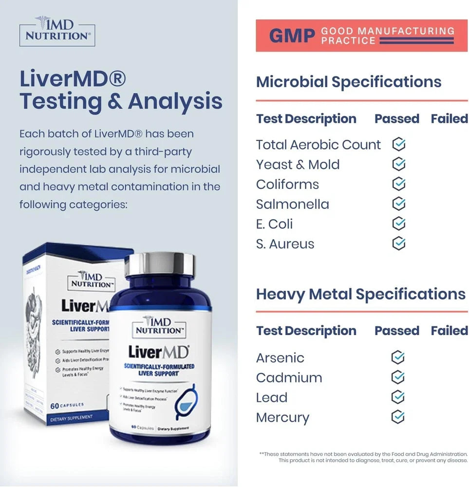 1MD Nutrition LiverMD - Liver Support Supplement | Siliphos Milk Thistle Extract