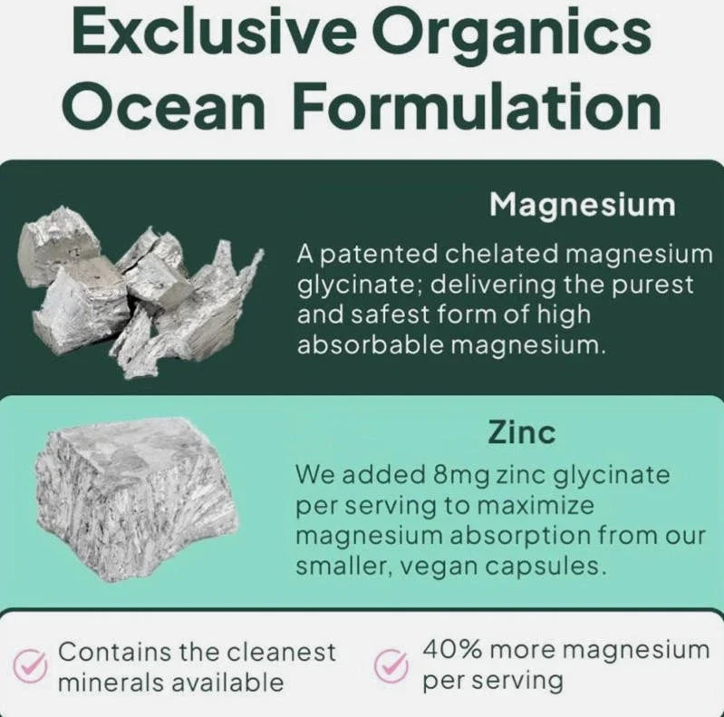 Organics Ocean Low Dose Zinc Chelated 90 Capsules Pure Magnesium Glycinate