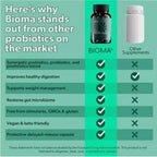 3 In 1 BIOMA Probiotics Digestive Health Gut Support for Men & Women 60 Capsules