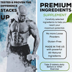 Nitric Oxide Booster 3150MG | ULTIMATE Muscle Growth, Endurance and Performance