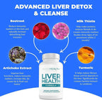 PUREHEALTH RESEARCH Liver Health – Liver Cleanse Detox & Repair with Artichoke