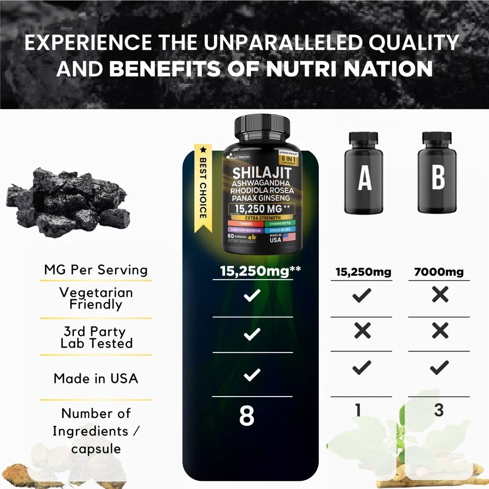 Shilajit Multivitamin (Turmeric, Ashwagandha, Ginger, Cordyceps Mushrooms)60 cap